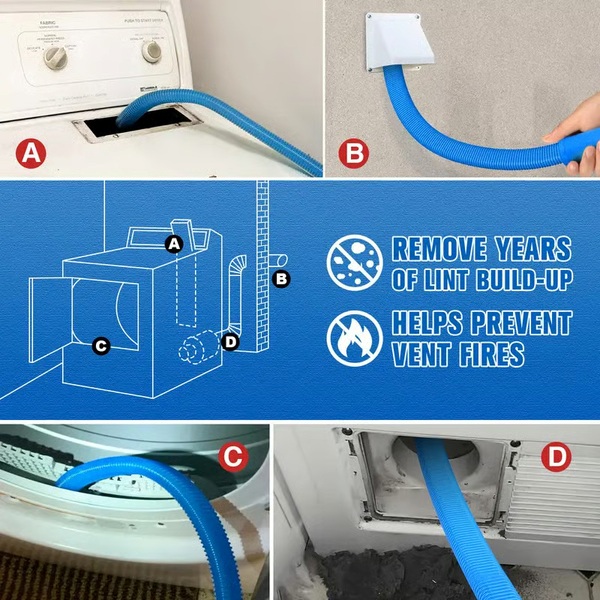 DRYKIT-3831127629053
